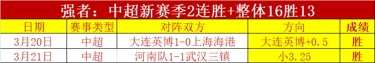 意甲对决,拉齐奥与都,灵握手言和,平博指数比分,赛事指数信息,足球指数比分平台,体育赛事数据,比分平台