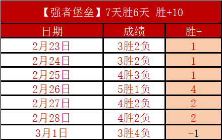 今夏菲利克,斯转会巴萨,已无悬念,平博指数比分,赛事指数信息,足球指数比分平台,体育赛事数据,比分平台