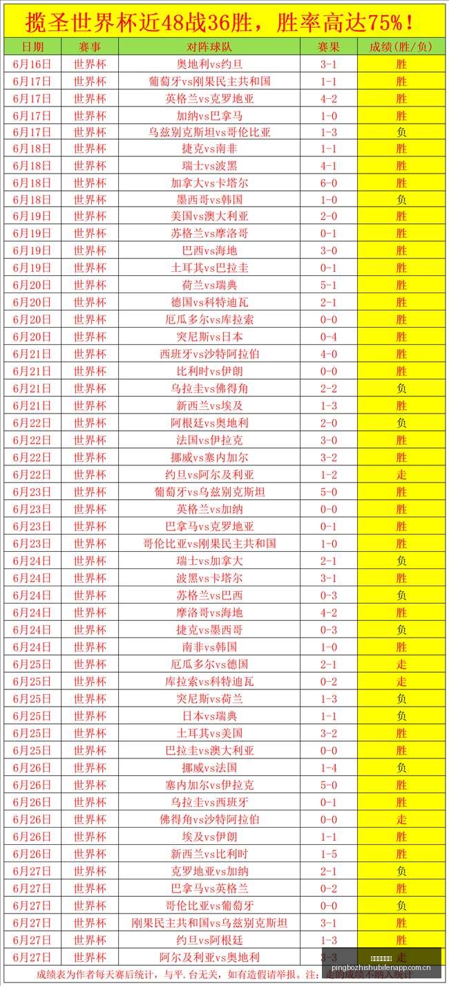 日职乙精华,昨日,场大胜,平博指数比分,赛事指数信息,足球指数比分平台,体育赛事数据,比分平台