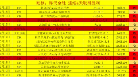 大乐透期号专家推荐：残阵纽卡主场分析，实力考验还是让分策略
